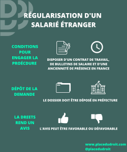 travail salarié étranger