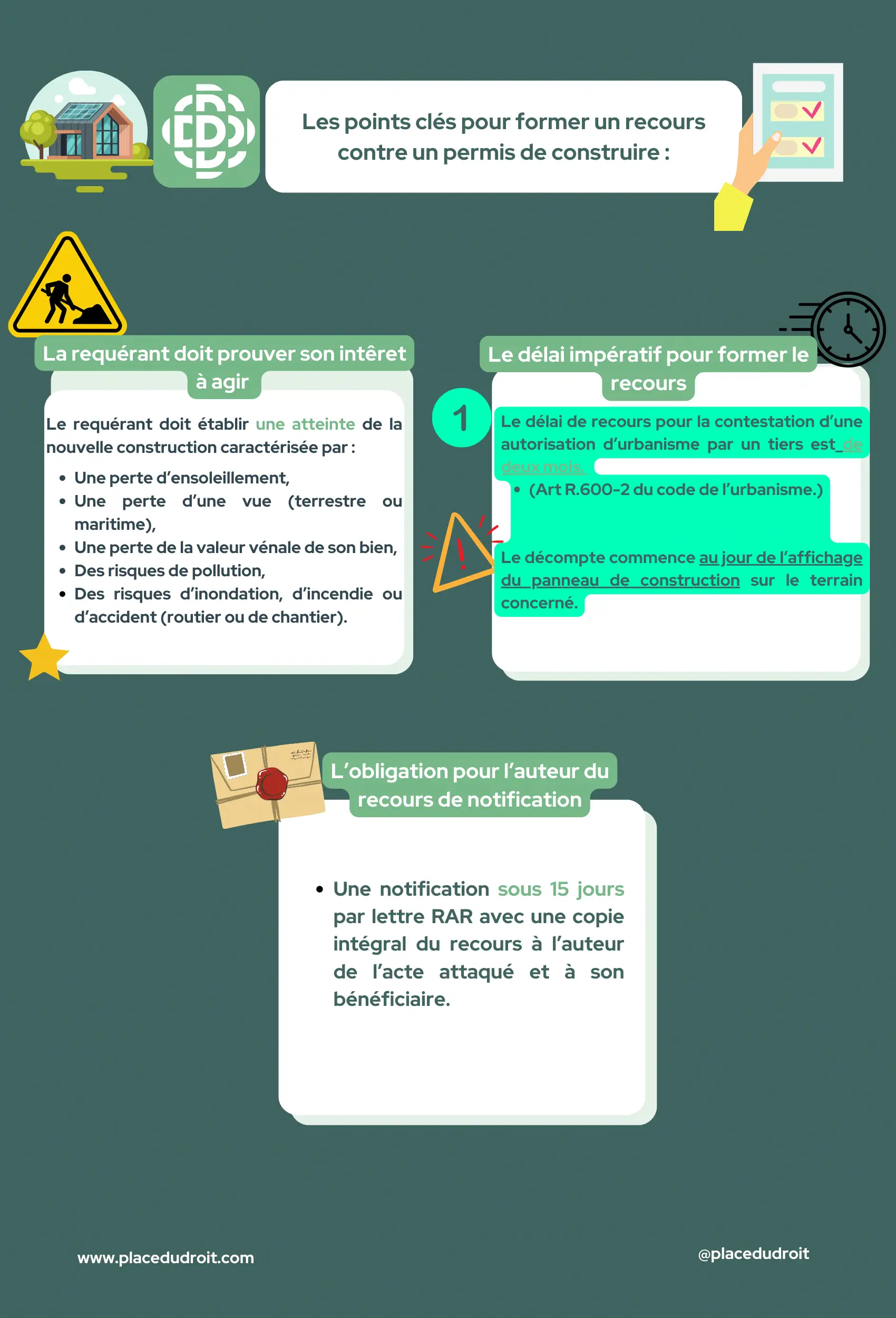 Points clés infographie recours permis de construire 