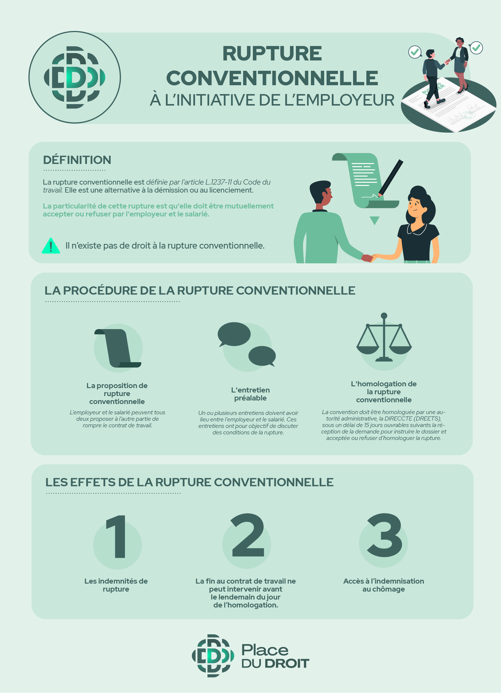 La rupture conventionnelle à l'initiative de l'employeur