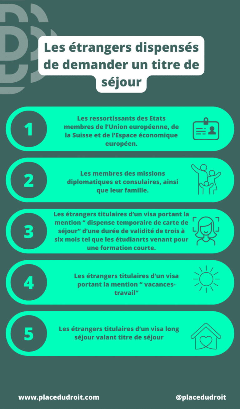 Le titre de séjour découvrez notre guide