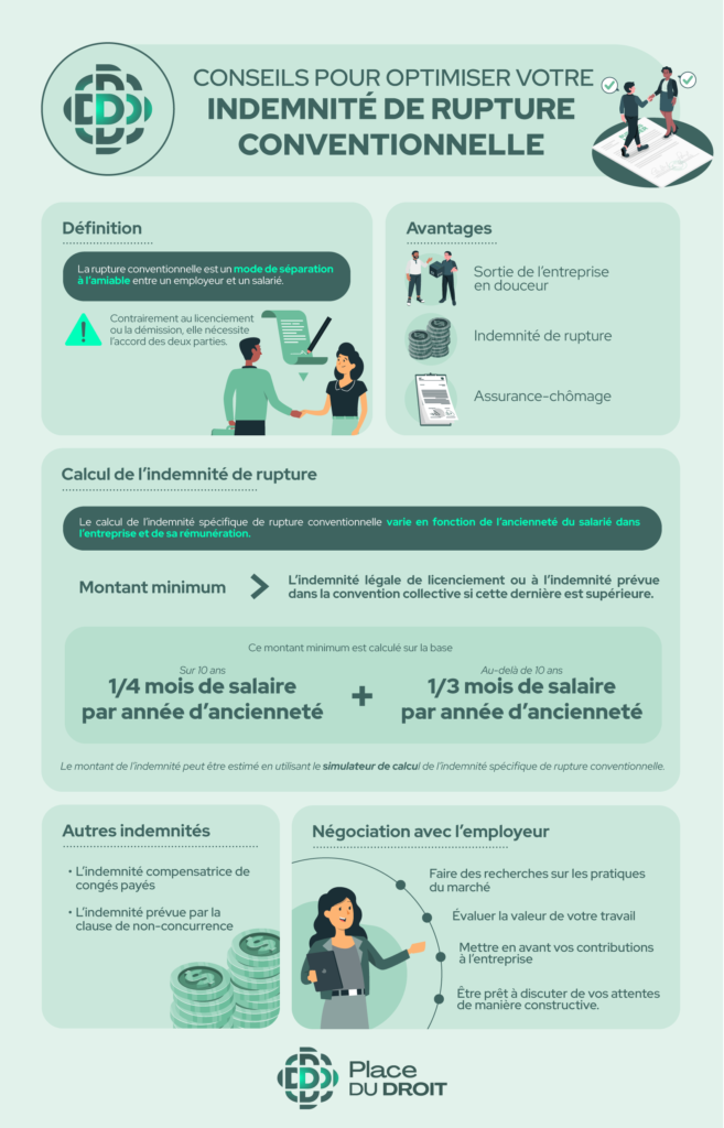 Conseils pour optimiser votre indemnité de rupture conventionnelle