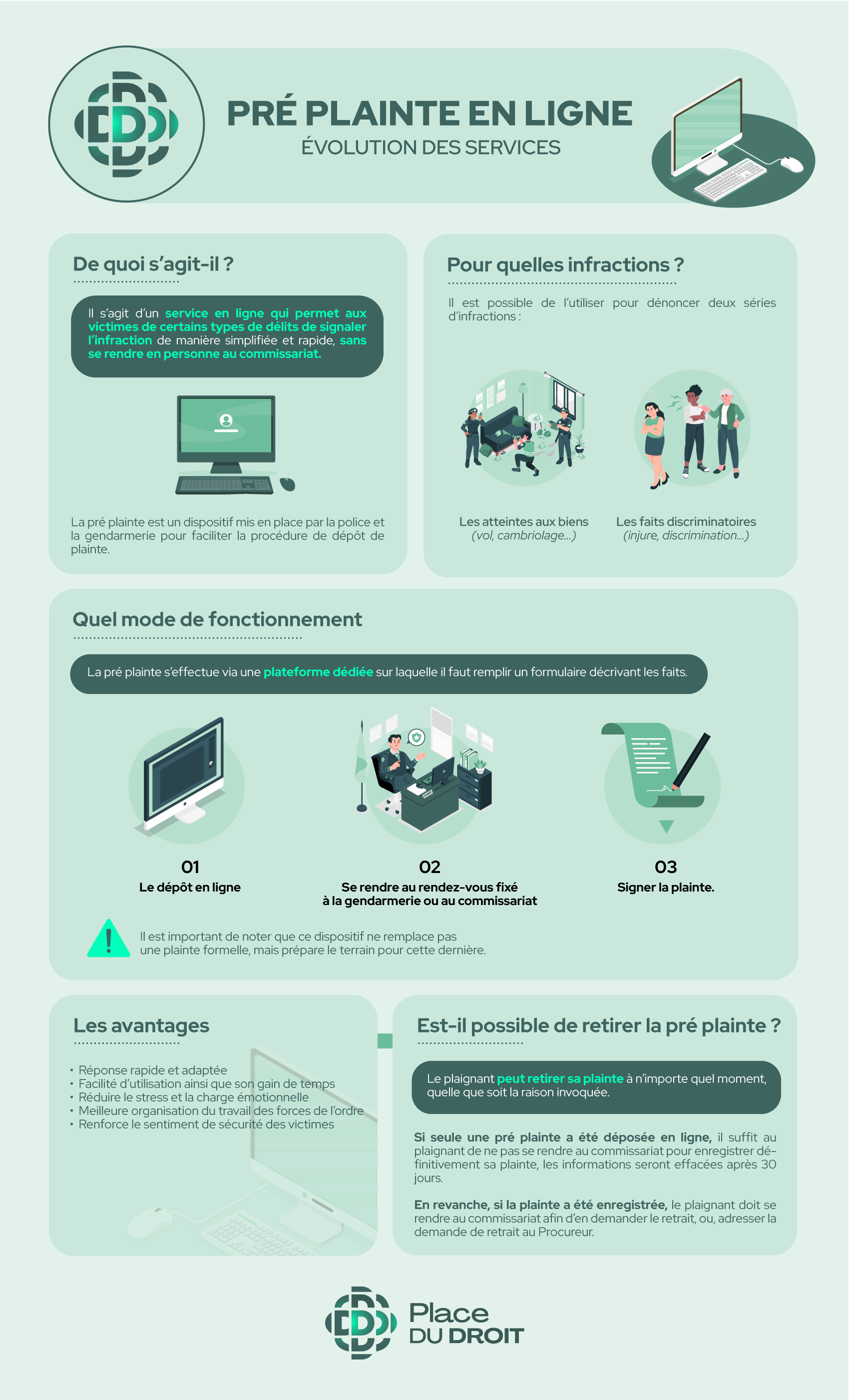 Tout comprendre sur la pré plainte en ligne