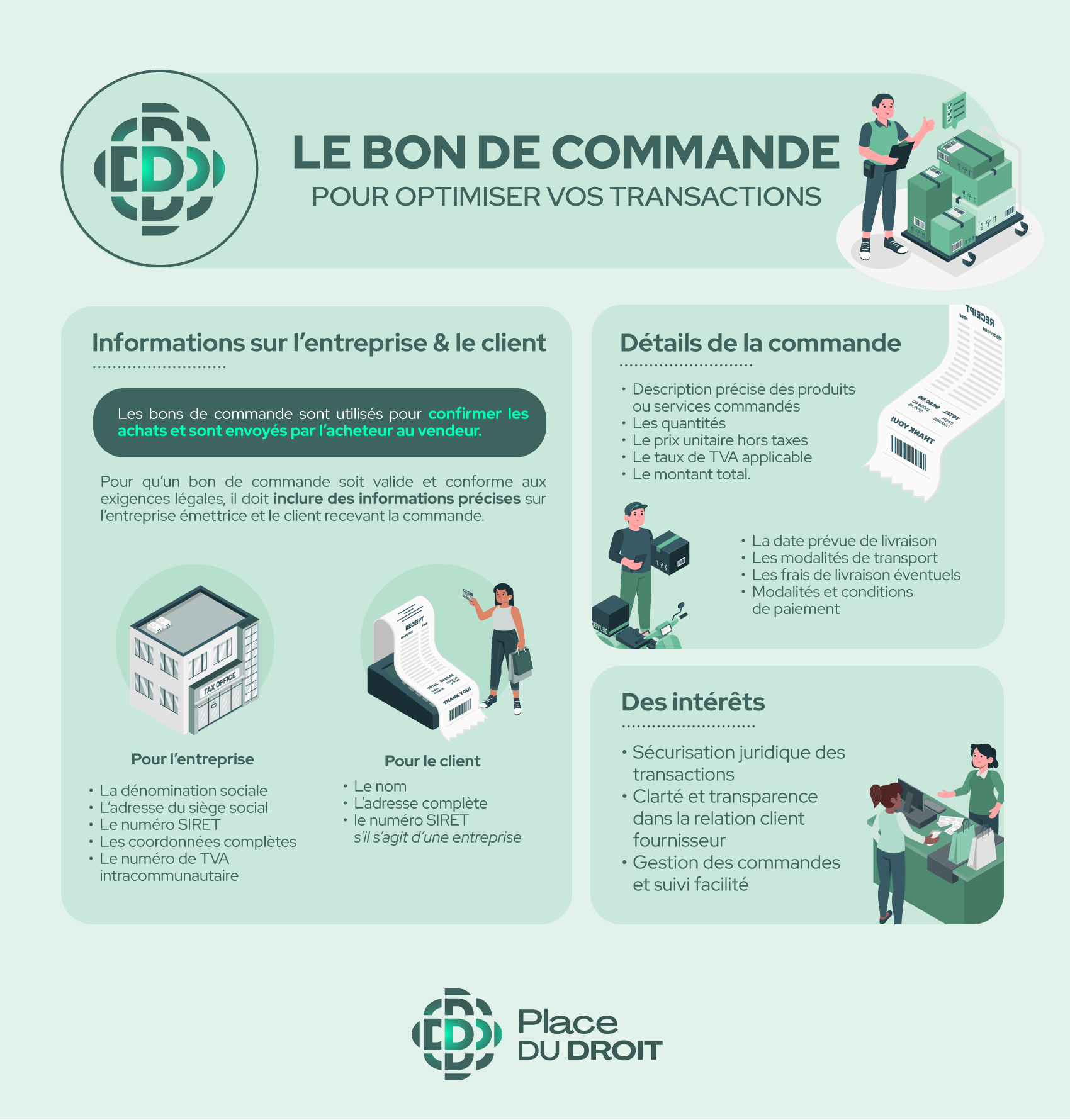 Le bon de commande pour optimiser vos transactions