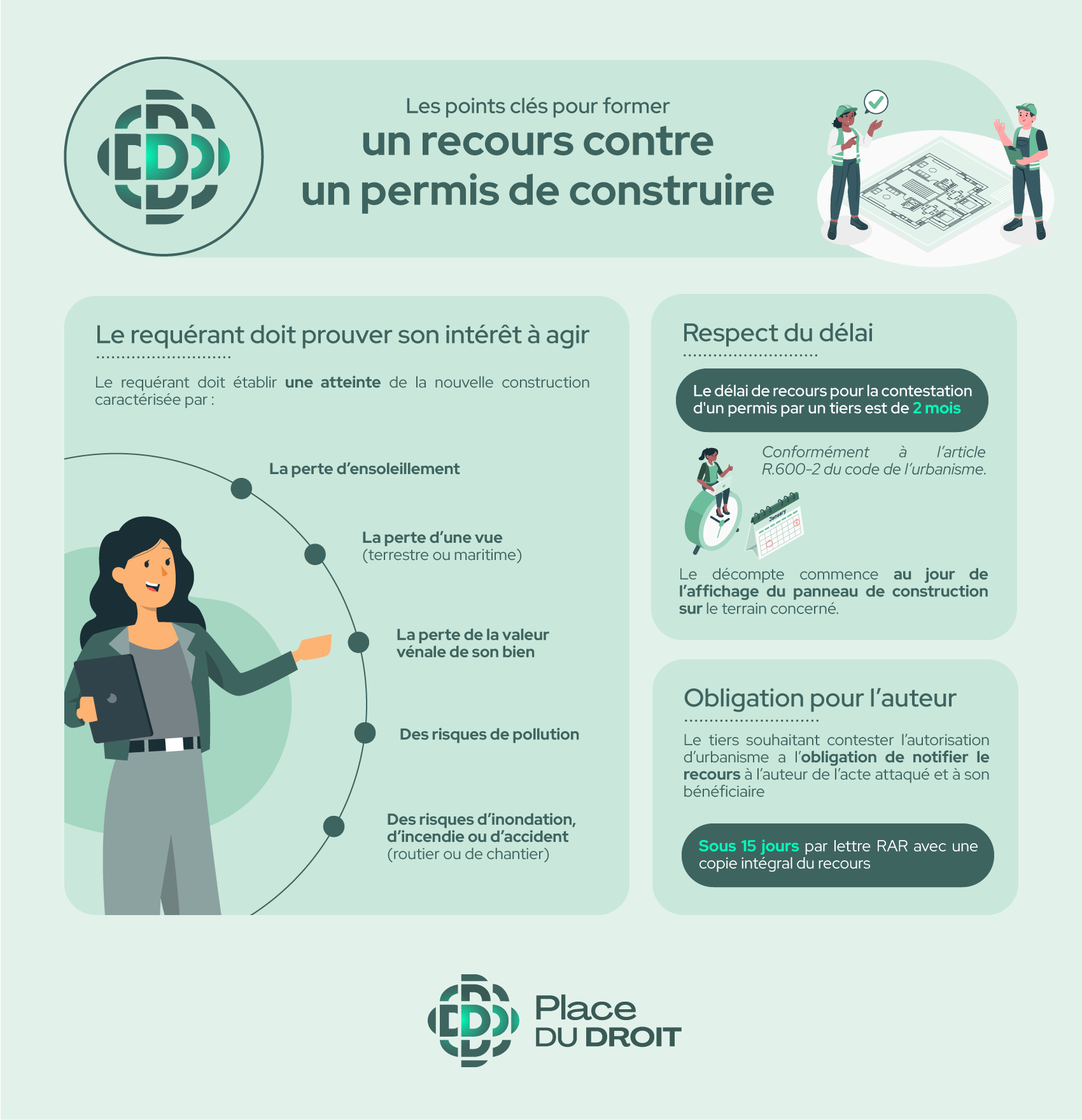 Les points clés pour former un recours au permis de construire